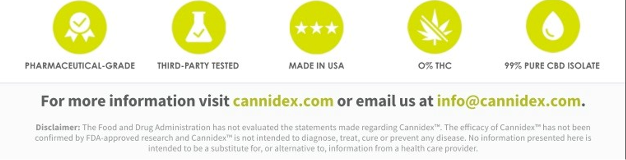 cannidex PM Disclaimer